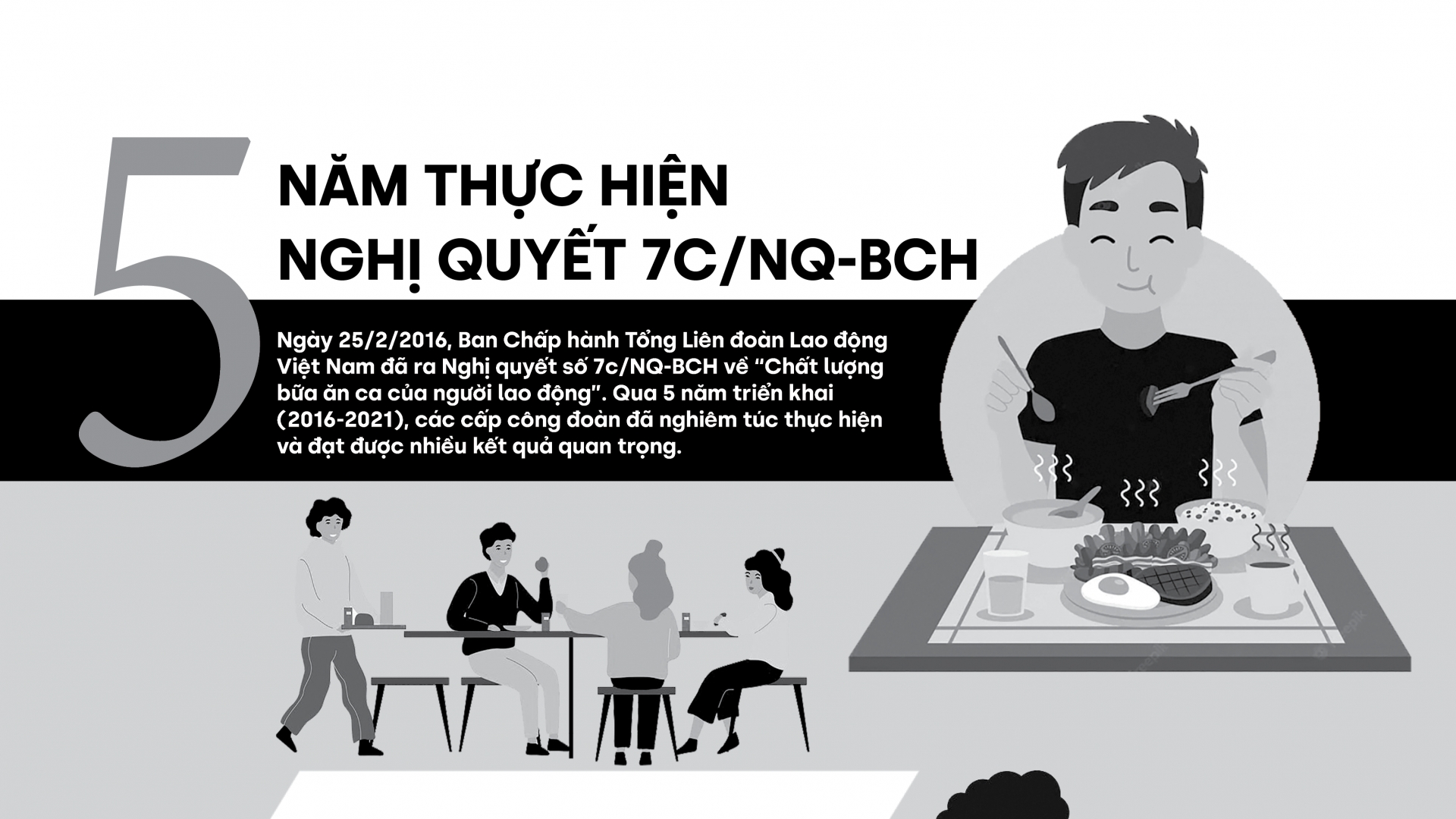 5 năm thực hiện Nghị quyết 7c/NQ-BCH