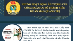 Những hoạt động ấn tượng của Công đoàn cơ sở thành viên Dự án MAG Quảng Trị