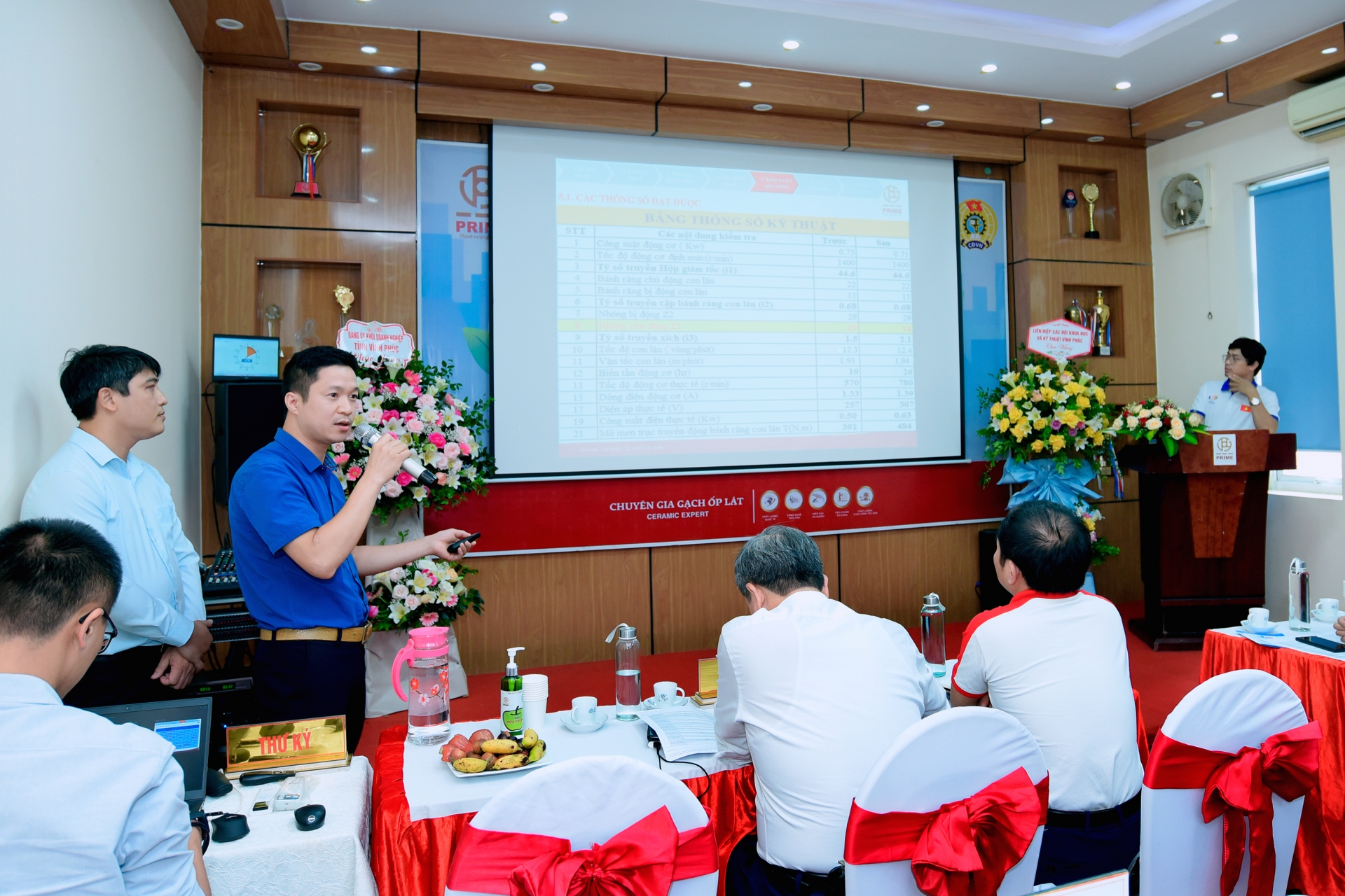 Tinh thần Kaizen của Prime Group