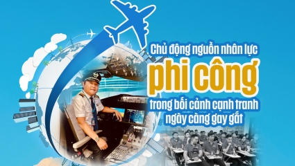 Chủ động nguồn nhân lực phi công trong bối cảnh cạnh tranh ngày càng gay gắt