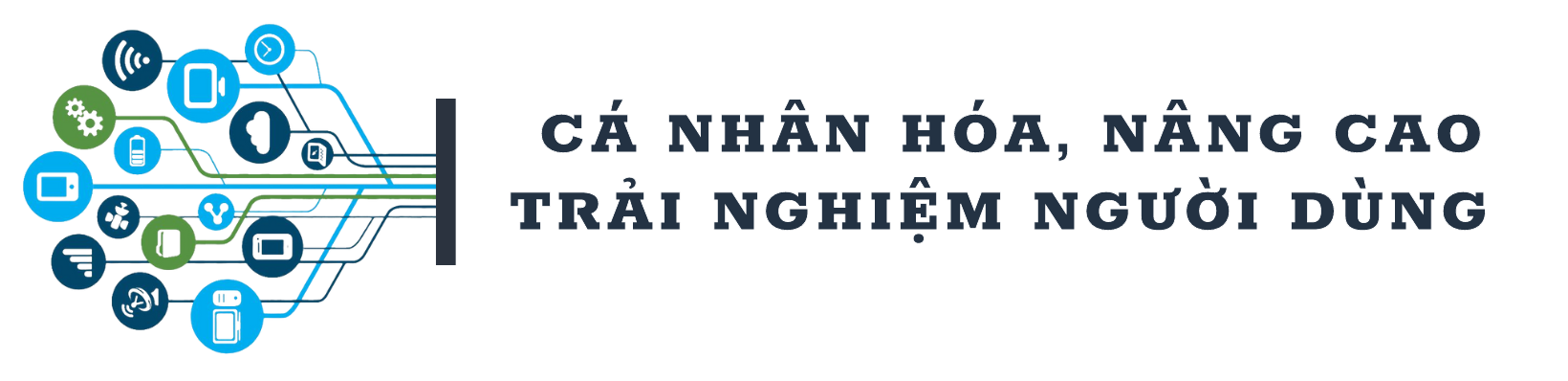 “Công nghệ là yếu tố chuyển đổi bức tranh tiêu dùng”