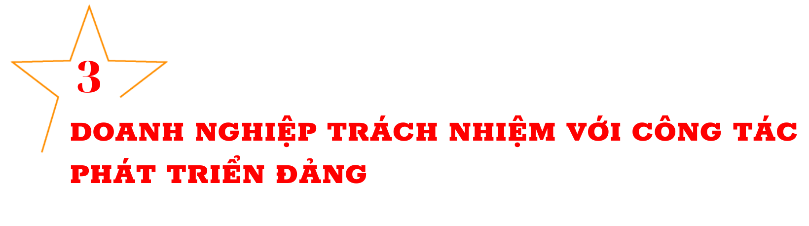 Nhận thức của doanh nghiệp: Yếu tố tiên quyết công tác thành lập tổ chức cơ sở đảng