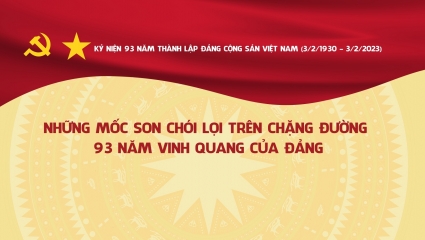 Những mốc son chói lọi trên chặng đường 93 năm vinh quang của Đảng