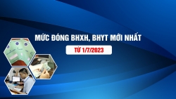 Mức đóng bảo hiểm mới nhất từ 1/7/2023