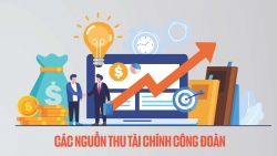 Các nguồn thu tài chính công đoàn