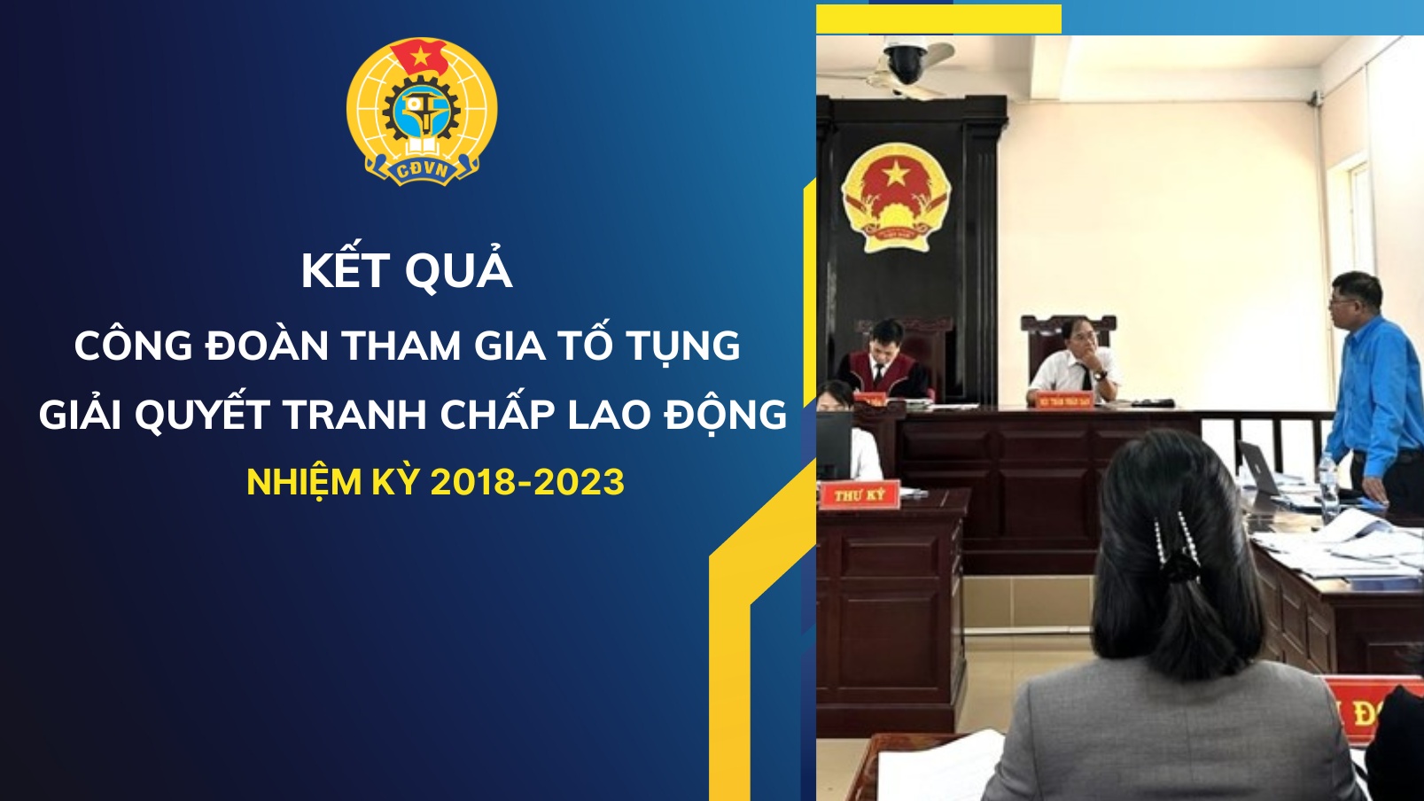 Kết quả công đoàn tham gia tố tụng giải quyết tranh chấp lao động nhiệm kỳ 2018-2023