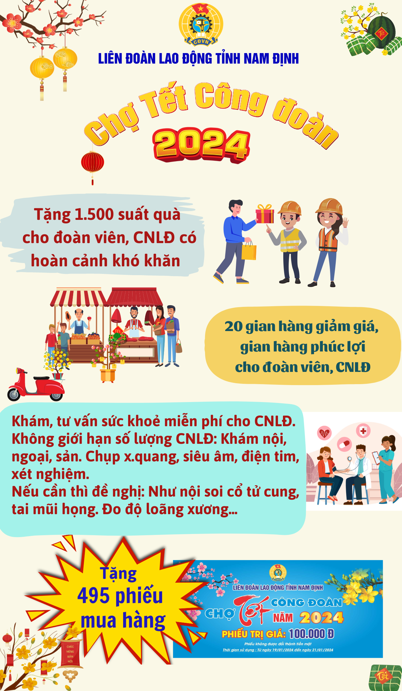 Chủ tịch LĐLĐ tỉnh Nam Định: "Dành điều tốt đẹp nhất cho đoàn viên tại Chợ Tết"