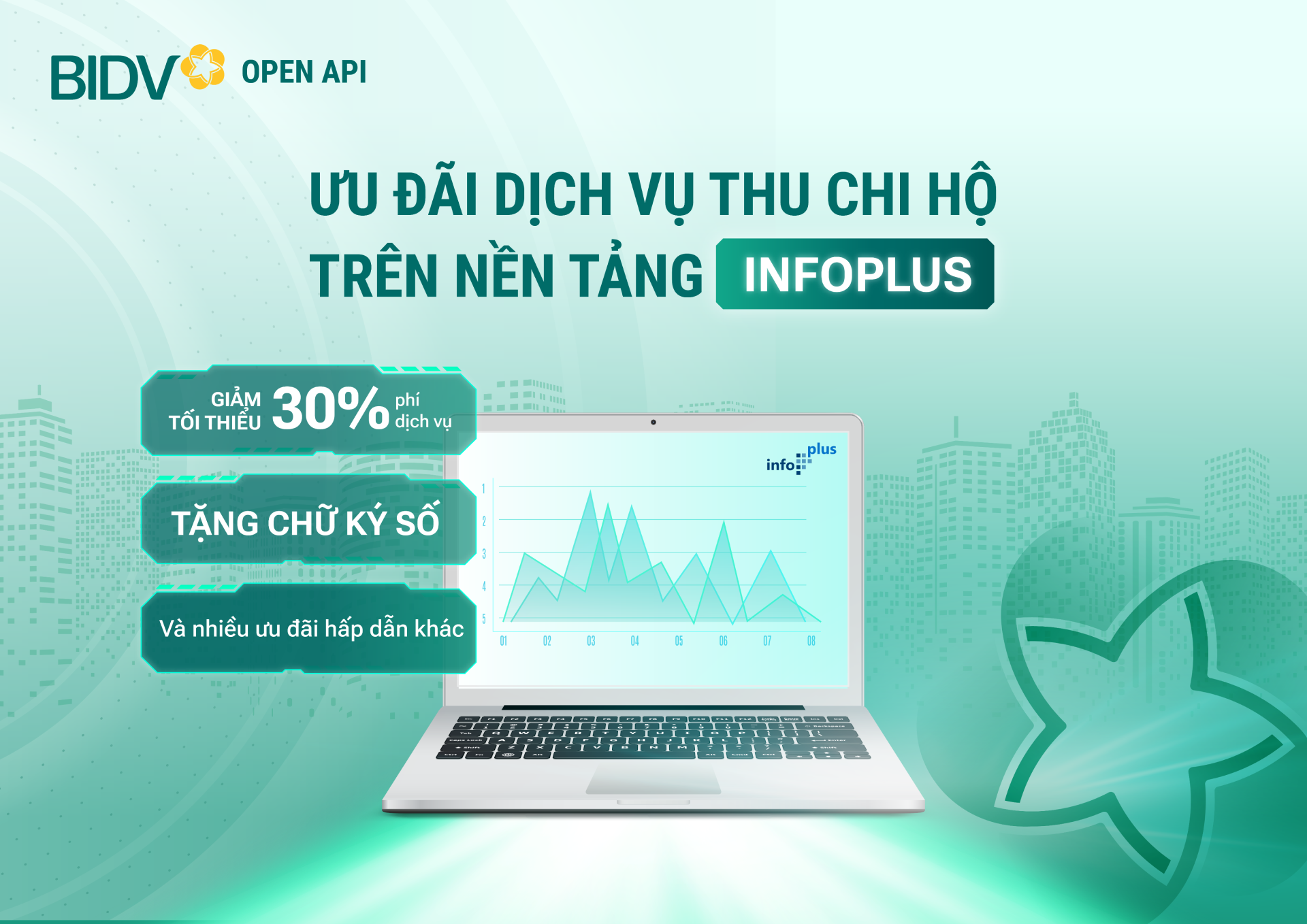 BIDV ưu đãi khách hàng sử dụng dịch vụ thu chi hộ trên nền tảng InfoPlus