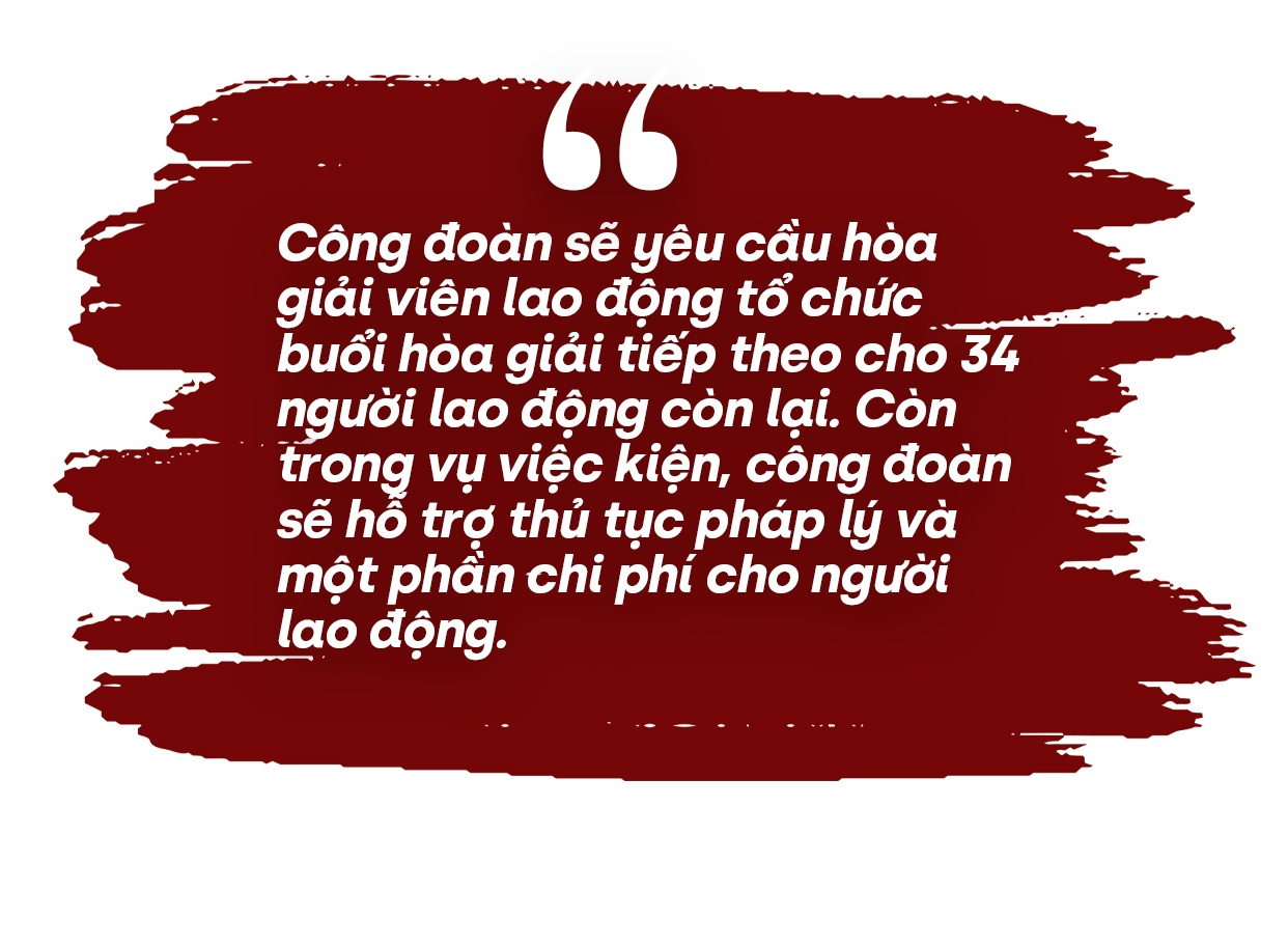 Đồng hành đòi quyền lợi cho người lao động