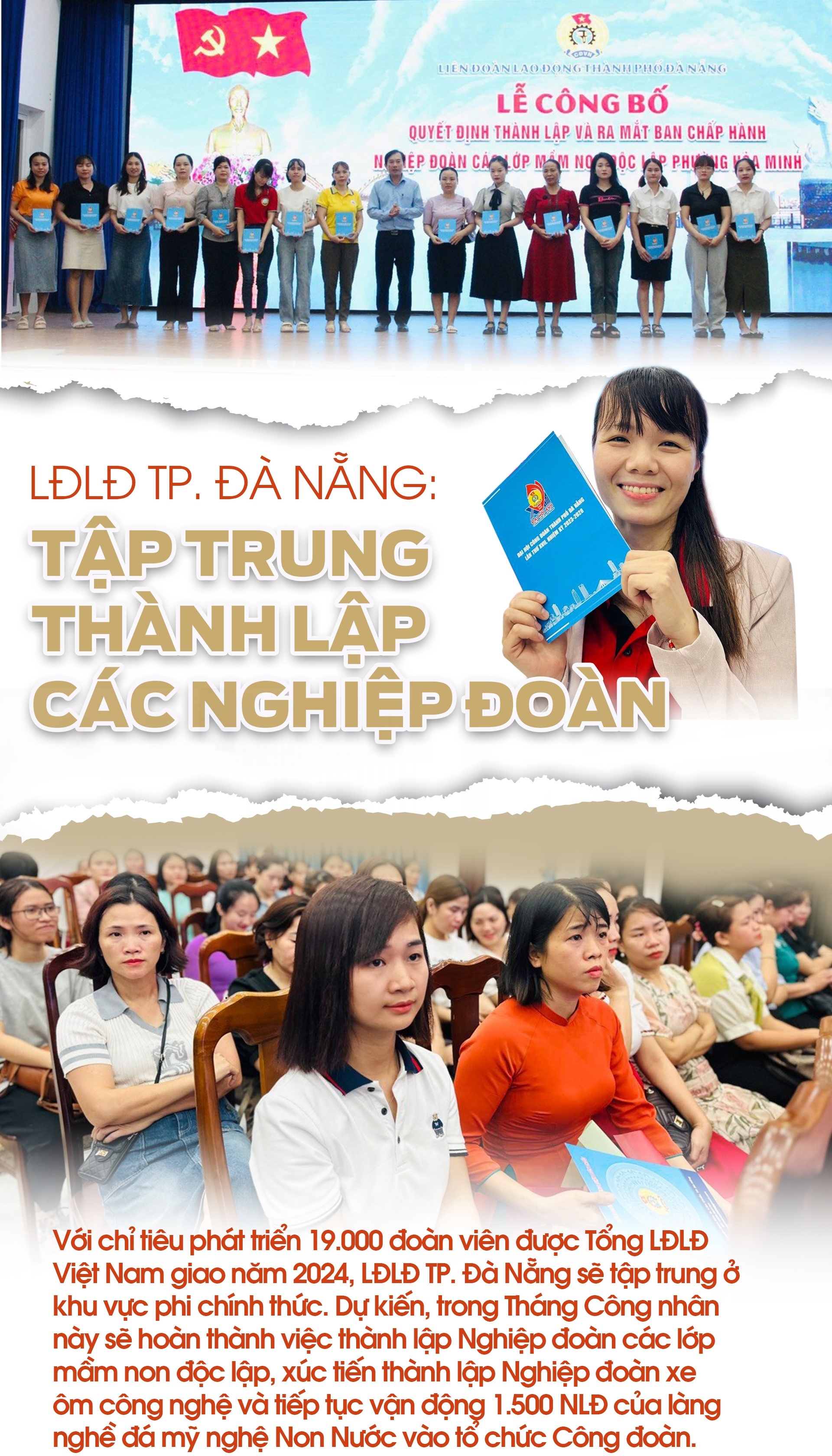 LĐLĐ TP. Đà Nẵng: Tập trung thành lập các Nghiệp đoàn