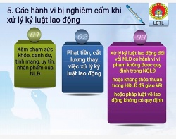 Kỷ luật lao động: một số nội dung doanh nghiệp và người lao động cần biết