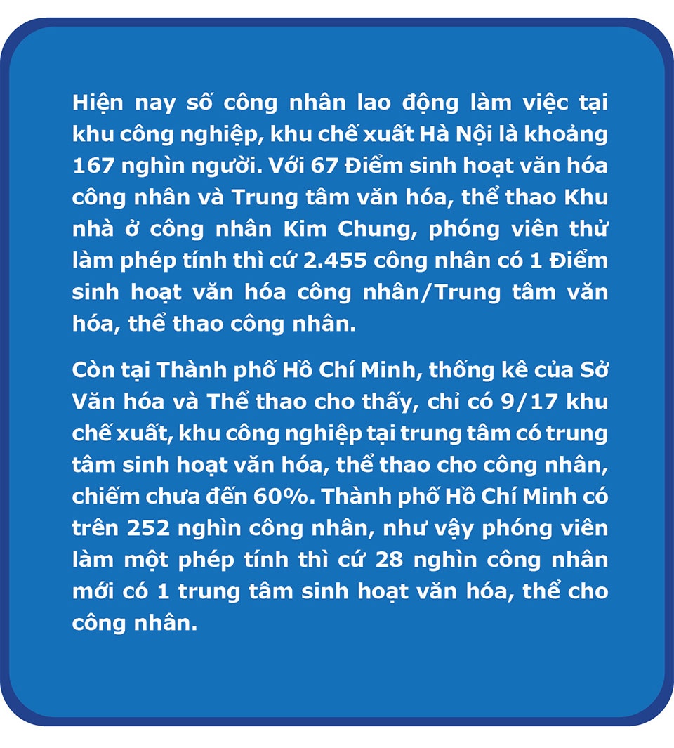 Bài 1: Công nhân làm gì sau giờ tan ca?