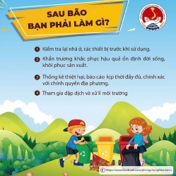 Sau khi bão Yagi đổ bộ, người lao động cần làm gì để đảm bảo an toàn trước nguy cơ mưa lũ, sạt lở đất?