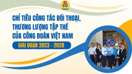 Chỉ tiêu công tác đối thoại, thương lượng tập thể của Công đoàn Việt Nam giai đoạn 2023 - 2028