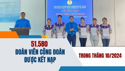 Kết nạp 51.580 đoàn viên Công đoàn trong tháng 10/2024