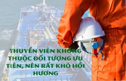 Thuyền viên không thuộc đối tượng được ưu tiên, rất khó hồi hương theo đường hàng không