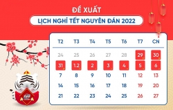 Chốt đề xuất thời gian nghỉ Tết Nguyên đán Nhâm Dần 2022