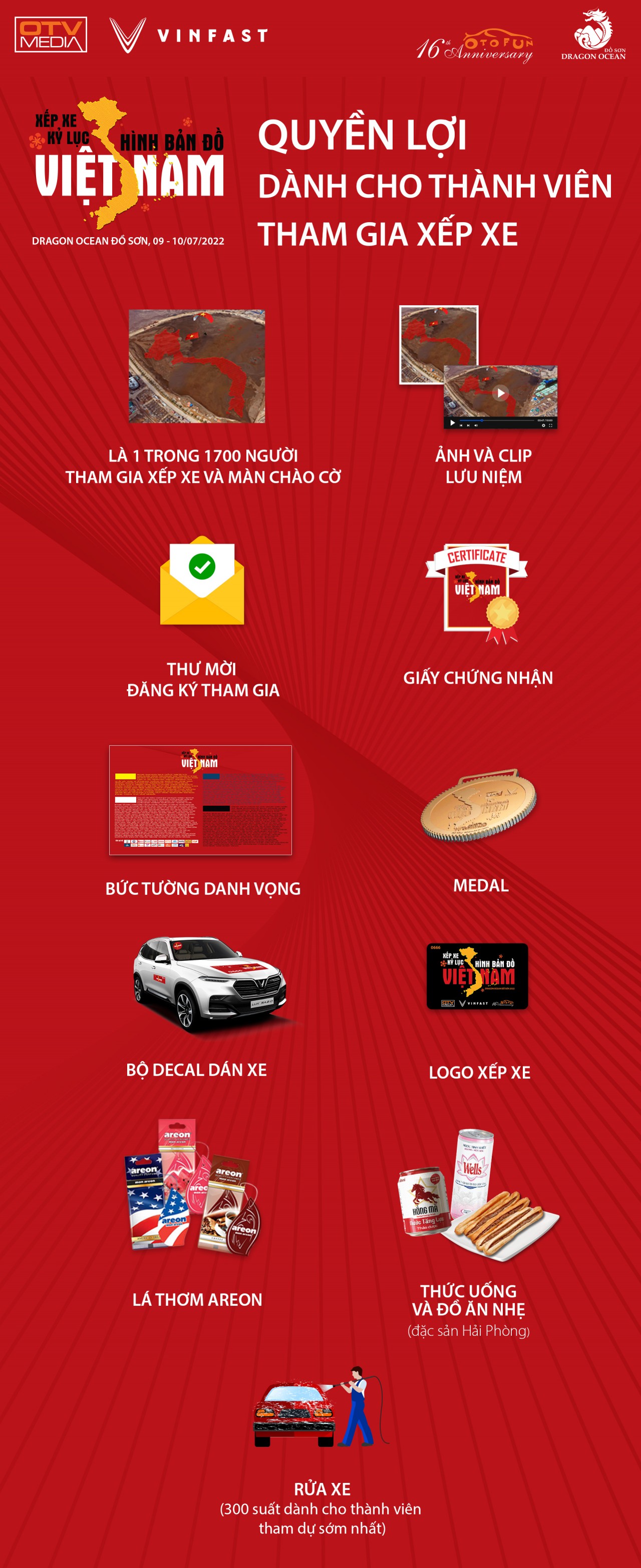 [Infographic] Quyền lợi của người tham gia xếp xe kỷ lục hình bản đồ Việt Nam