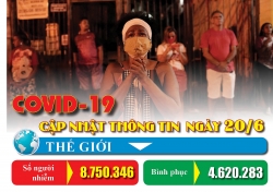 Covid-19: Cập nhật thông tin mới nhất ngày 20/6