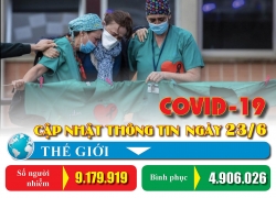 Covid-19: Cập nhật thông tin mới nhất ngày 23/6