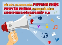 Đổi mới, đa dạng hóa phương thức truyền thông trong bối cảnh cách mạng công nghiệp 4.0