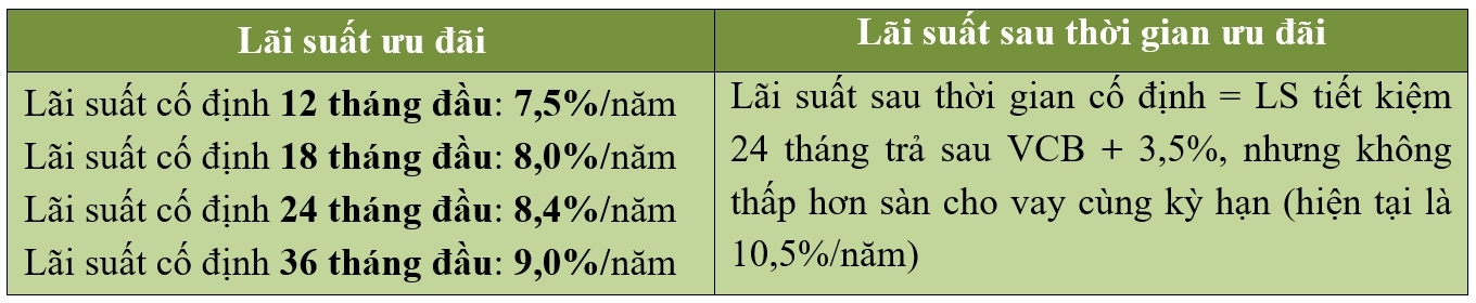 Vietcombank Đông Anh đồng hành cùng công nhân hướng tới chi tiêu không dùng tiền mặt