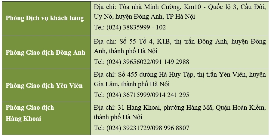 Vietcombank Đông Anh đồng hành cùng công nhân hướng tới chi tiêu không dùng tiền mặt