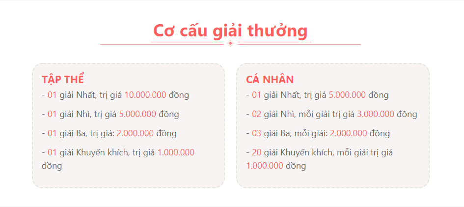 Cuộc thi về phòng, chống Covid-19: Sân chơi “vui – khỏe – có ích” cho nhân viên y tế