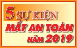 5 sự kiện mất an toàn năm 2019