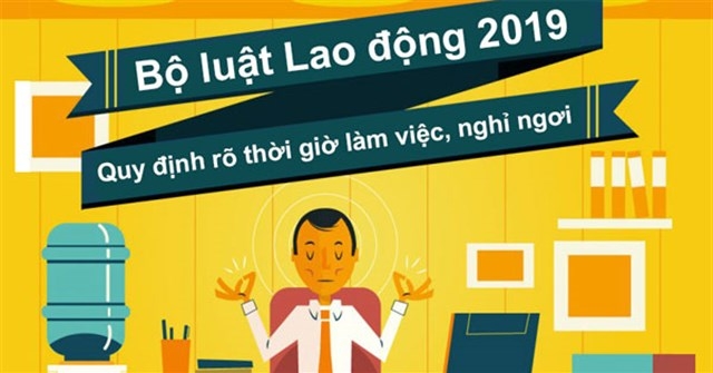 Bộ luật lao động năm 2019 có hiệu lực và những vấn đề đặt ra với hoạt động Công đoàn