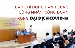 Báo chí đồng hành cùng công nhân, công đoàn trong đại dịch Covid-19