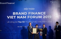 Top 10 thương hiệu giá trị nhất Việt Nam năm 2019