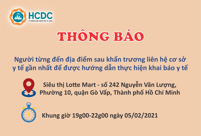 Cập nhật tình hình Covid -19 tại Hà Nội và TP HCM trong ngày mùng 1 Tết