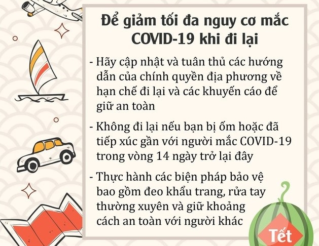 Đón Tết an toàn trong mùa dịch theo Bộ Y tế