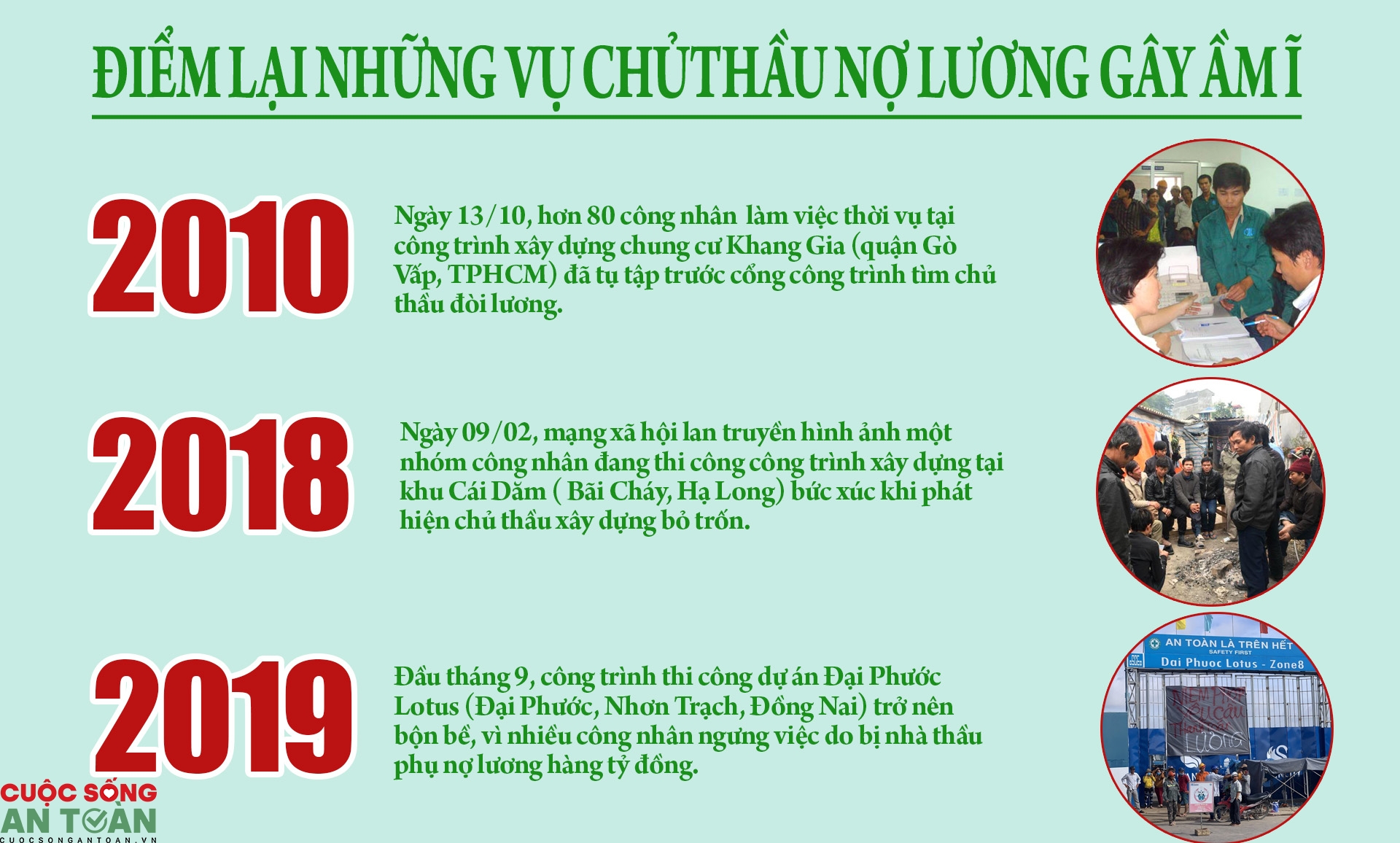 Thực trạng cai thầu quỵt tiền lao động tự do - Kỳ 1: “Chủ thầu trốn mất rồi”