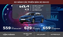 [Infographic] So sánh các phiên bản Kia K3 vừa ra mắt